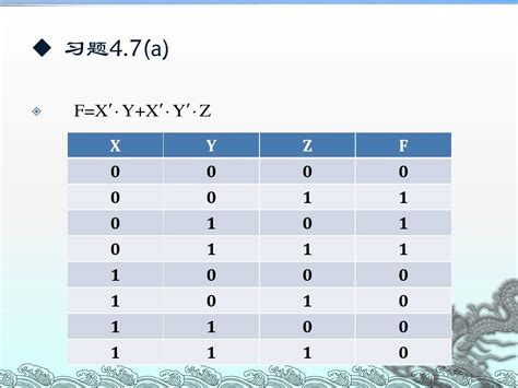 0..0.0.1|0.0.0.0 any.